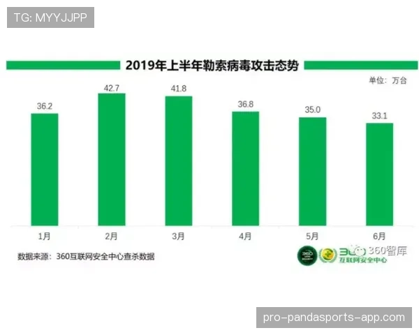 AC米兰进攻流畅但效率偏低，争四形势承压