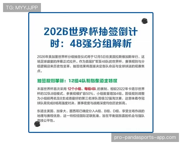 2026世界杯48队赛制如何规定小组赛出线规则