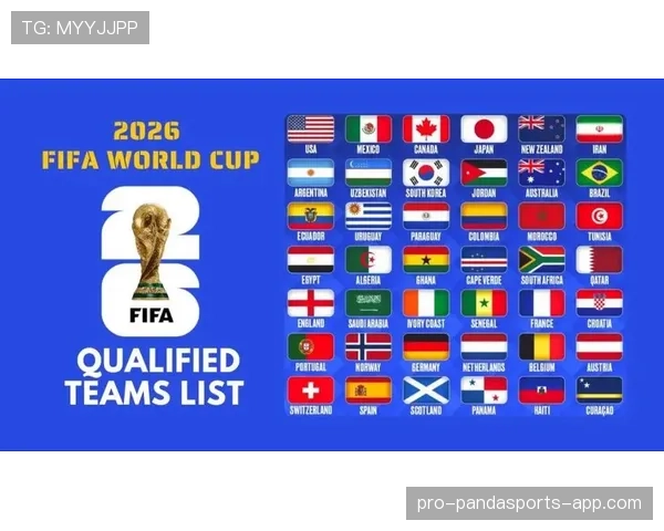 2026世界杯48支球队如何分配到12个小组的赛制规则 2026世界杯48支球队如何分配到12个小组的赛制规则