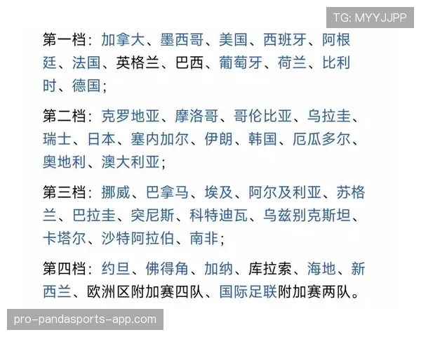 沙特2026世界杯小组赛赛程分析 能否复制卡塔尔奇迹突围死亡之组