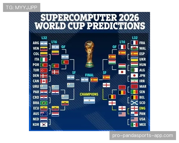 2026世界杯最有可能一战成名的球队