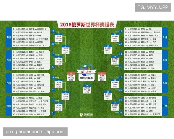 世界杯D组赛程难度排名 世界杯D组赛程难度排名